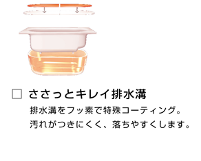 ささっとキレイ排水溝　排水溝をフッ素で特殊コーティング。汚れがつきにくく、落ちやすくします。