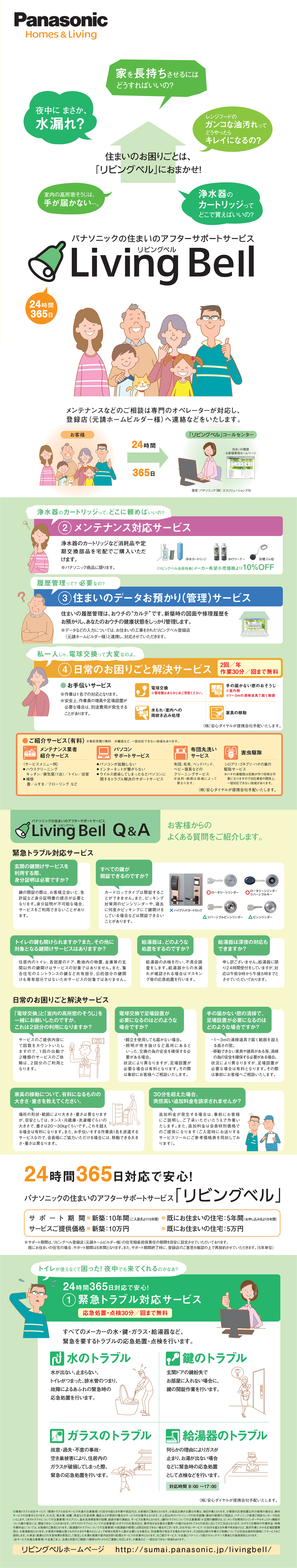 パナソニックの住まいのアフターサポートサービスLivingBell