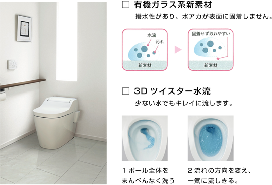 □有機ガラス系新素材　撥水性があり、水アカが表面に固着しません　□3Dツイスター水流　少ない水でもキレイに流します。
